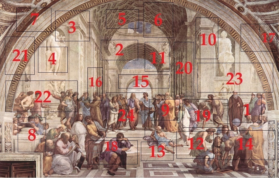 Kalender: filosofi
