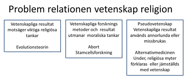 abort och religion.info