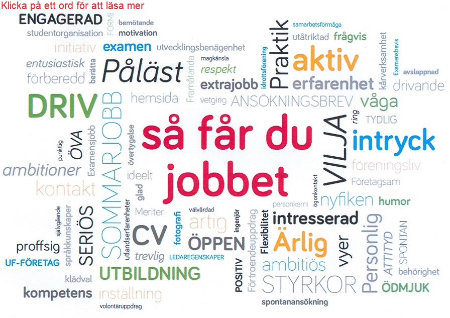 Klicka på ordet du vill läsa mer om.