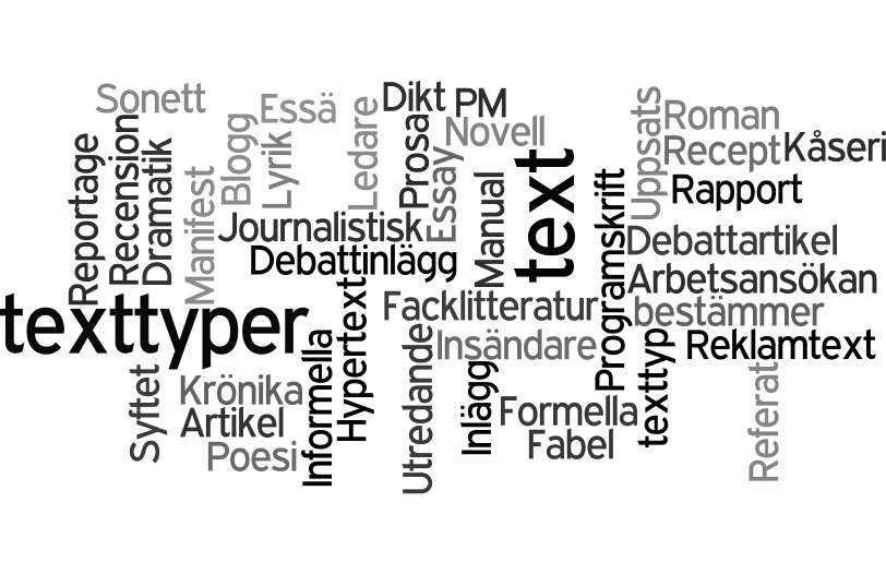 Ordmoln: texttyper 2